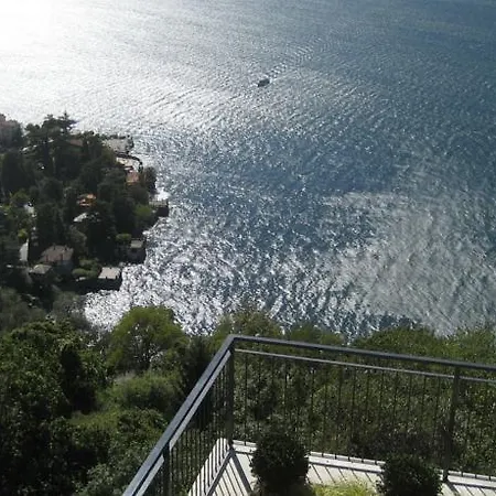 Punta Del Sole Varenna