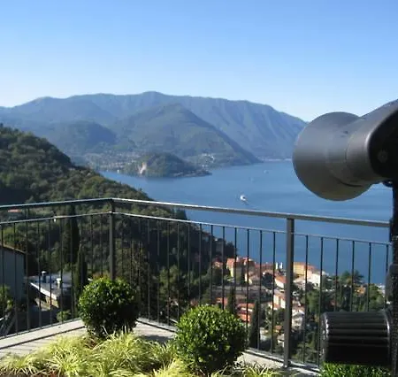 Punta Del Sole * Varenna